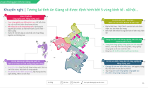 An Giang sắp công bố quy hoạch 2030 và kêu gọi đầu tư 258 dự án