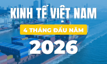 Bức tranh kinh tế Việt Nam 4 tháng đầu năm 2026 qua những con số