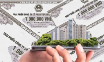 Trái phiếu doanh nghiệp tìm lực bật mới