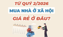 Từ quý 2/2026, mua nhà ở xã hội giá rẻ ở đâu?