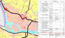 Thông tin mới về BẢNG GIÁ ĐẤT Đồng Tháp năm 2026