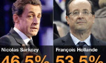 Sarkozy - Hollande tranh luận nặng lời