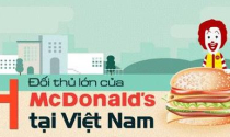 4 đối thủ lớn của McDonald's tại Việt Nam