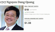 Ông Nguyễn Đăng Quang trở lại danh sách tỷ phú USD
