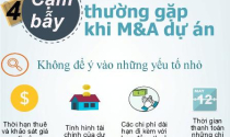 Infographic: Bốn cạm bẫy trong M&A bất động sản