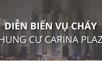 Diễn biến vụ cháy chung cư Carina Plaza