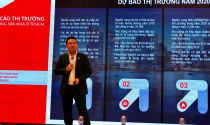 Bất động sản 2020 tương đồng 2019