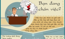 Biến đam mê thành công việc kinh doanh