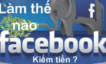 Infographic - Facebook kiếm tiền bằng cách nào?