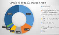 Masan Group và “độc chiêu” từ cổ tức đến ESOP