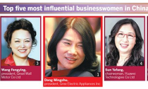 Những nữ doanh nhân quyền lực nhất Trung Quốc năm 2015