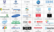 Nhiều công ty Việt vào top 100 nơi làm việc tốt nhất