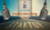 31 câu trích dẫn truyền cảm hứng cho các startup