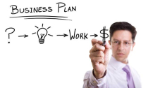 Kế hoạch kinh doanh và “chiêu thức” thu hút vốn