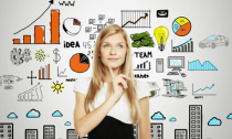 Bí quyết giúp nữ giới khởi nghiệp thành công
