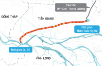 Cao tốc Trung Lương-Mỹ Thuận: Thông tuyến năm 2020, hoàn thành 2021