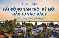 Ngày 4/9: Tọa đàm “Bất động sản thời kỳ mới: Đầu tư vào đâu?”