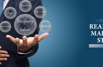 Ba câu hỏi quan trọng trước khi đầu tư vào các kênh marketing bất động sản