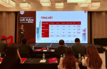 Dự báo cung-cầu bất động sản TP.HCM và các tỉnh lân cận năm 2021