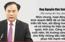 Vượt sóng gió Covid, thị trường bất động sản dần phục hồi