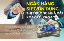 Emagazine: Ngân hàng siết tín dụng, thị trường nhà đất xoay xở ra sao?