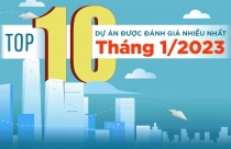Top 10 dự án được đánh giá nhiều nhất tháng 1/2023