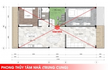 Tâm nhà – vị trí quan trọng trong phong thủy nhà ở