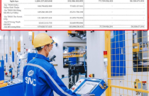 Loạt doanh nghiệp bất động sản bị SMC “bêu tên” trong danh sách nợ xấu nghìn tỷ