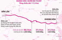 Bộ GTVT làm việc với Đắk Lắk về tiến độ tuyến cao tốc đầu tiên trên địa bàn tỉnh này