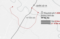 Đường Vành đai hơn 1.500 tỉ sắp thông xe ở Long An có ý nghĩa đặc biệt như thế nào?