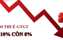 Hàng hóa dịch vụ nào không được đề xuất giảm thuế GTGT xuống 8% từ 01/01 - 30/6/2024?