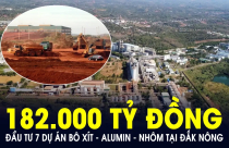 Hơn 182.000 tỷ đồng đầu tư 7 dự án bô xít - alumin - nhôm tại Đắk Nông