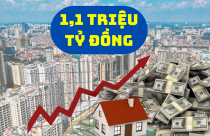 Ngân hàng đã “bơm” hơn 1,1 triệu tỷ đồng vào bất động sản