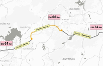 Lâm Đồng kiến nghị rót thêm vốn ngân sách để sớm khởi công 2 tuyến cao tốc trọng điểm