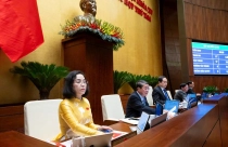 Quốc hội giao Chính phủ mục tiêu GDP 2025 tăng 6,5-7%