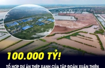 Tổ hợp dự án thép xanh của Tập đoàn Xuân Thiện tại khu vực Cồn Xanh Nam Định có quy mô ra sao?