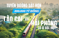 Tuyến đường sắt hơn 200.000 tỷ đồng nối Lào Cai - Hải Phòng có gì đặc biệt?