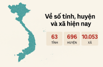 Hội nghị BCH Trung ương lần thứ 11 họp bàn việc sáp nhập tỉnh, bỏ cấp huyện, giảm một nửa số xã