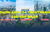 Thông tin mới nhất về Danh sách và tên gọi dự kiến 34 tỉnh sau sáp nhập