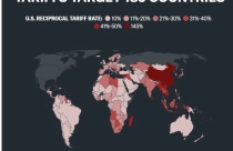 Ông Trump nói sẽ thiết lập thuế quan đơn phương trong vài tuần tới