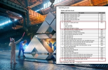 Công ty của Hòa Phát bất ngờ bổ sung ngành nghề bán điện cho người sử dụng