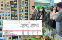 Thị trường bất động sản tiếp tục đón tin vui