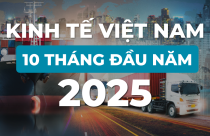Kinh tế Việt Nam 10 tháng qua những con số