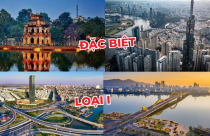 Khung tiêu chuẩn đô thị mới: Địa phương nào có thể lên đơn vị hành chính loại I sau 2025?