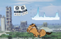 Doanh nghiệp xi măng gần 50 năm tuổi bị huỷ tư cách công ty đại chúng, rời sàn chứng khoán sau 17 năm