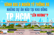 Vành đai 3 nghìn tỷ thông xe, những dự án nào tại khu Đông TP.HCM được quan tâm nhiều nhất?