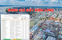 Chính thức: Vĩnh Long phê duyệt dự án xây dựng BẢNG GIÁ ĐẤT lần đầu