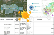 Bất động sản Đồng Nai BÙNG NỔ với tin khởi công 3 khu công nghiệp hàng chục nghìn tỷ