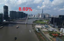 Kinh tế thành phố giàu nhất Việt Nam tăng trưởng hơn 8%