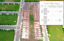 Danh sách 2 dự án nhà ở xã hội tại Tây Ninh được vay gói tín dụng 120.000 tỷ